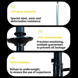 33503451402 Hochwertige Autofederungsteile leistungsstarker Auto-Heckstoßdämpfer für BMW X3 x4 E83