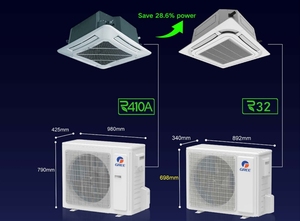 Gree skyair ระบบ VRV เทป4ทาง15hp ปรับอากาศส่วนกลาง - Product Image 6