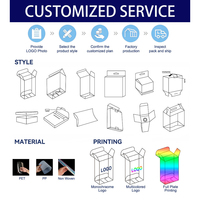 Caja de Embalaje Transparente Personalizada de PET con Diseño Floral en Tinta Blanca, Modelo Zhenpin PR062, Portátil para Alimentos y Regalos