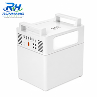 Centrale Électrique Portable Personnalisée 1200W 1152Wh avec Panneau Solaire, Générateur LiFePO4 MPPT, Sortie AC à Onde Sinusoïdale Pure, pour Camping et Secours d'Urgence (US)