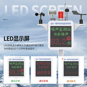 Estación de Monitoreo de Ruido 30-130dB con Pantalla LED, Wi-Fi, Ponderación A, Uso en Exteriores - Product Image 2