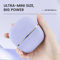 Brosse chauffante sans fil PRITECH, mini lisseur de cheveux rechargeable, mini peigne chauffant électrique de poche pour les voyages