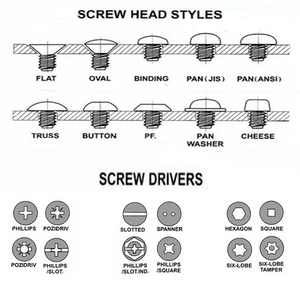 12mm Chiều dài chamfered phẳng đầu Hex ổ cắm vít thép không gỉ mạ niken M3 <span class=keywords><strong>M4</strong></span> M5 M6 M8 đồ nội thất kết nối phù hợp vít - Product Image 5