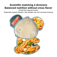 2024 nouvelle tendance Non toxique bébé assiette d'alimentation écologique Silicone forte aspiration plats enfant sevrage formation vaisselle assiette