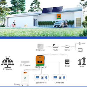 Système de stockage d'énergie solaire hybride ESUN 6.2KW 10.2KW 5kwh 15kwh Kit complet d'alimentation hors réseau pour la maison ES-SES-10KW Nous pouvons concevoir un système solaire H - Product Image 6