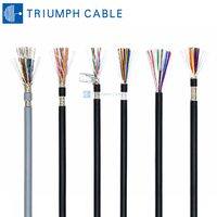 Fournisseur de fils UL AWM en Chine, fabricant OEM, câble électrique UL, fil PVC 10 12 14 18 20 22 24 26Awg pour équipement d'automatisation