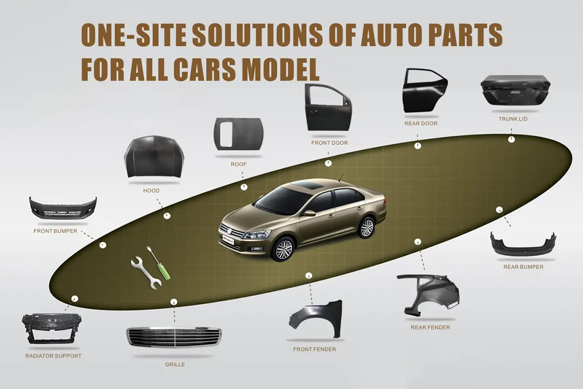 Peças de reposição de motor de carro simyi, venda quente, peças de reposição para motor de carro, substituição para chevrolet vela sedan 10-para mercado da turquia