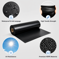 Пленка геомембранная полиэтиленовая HDPE 1-2 мм, антифильтрационная, УФ-стойкая, современная, для ирригационных каналов