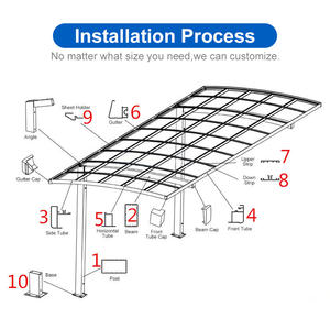 Auvent de balcon personnalisable SUNTO, pergola, résistant à la chaleur, ignifuge, imperméable, en alliage d'aluminium, auvent de terrasse pour <span class=keywords><strong>2</strong></span> <span class=keywords><strong>voitures</strong></span>, <span class=keywords><strong>garage</strong></span> - Product Image 6