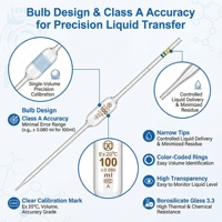 Pipette volumétrique de classe A 100 ml 20 ml 15 ml 5 ml en verre borosilicaté, pipette de transfert à bulbe, fournitures de verrerie de laboratoire de chimie