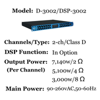 Cvr D3302 Profesyonel Ses Amplifikatörü 3300W Profesyonel Güç Amplifikatörü DJ Seti/Ses Sistemi için
