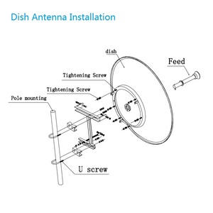 <span class=keywords><strong>Antenne</strong></span> paraboliche a lungo raggio da 900M GSM con diametro di 1,8 metri - Product Image 4