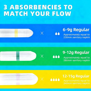 Tampones Digitales Biodegradables de Algodón Orgánico Sin Aplicador, Expansión Rápida, Ecológicos, Cómodos, Higiene Femenina - Product Image 3