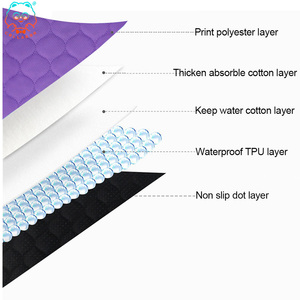 COLLABOR, 12 colores, venta al por mayor, almohadillas lavables para orinar de mascotas para perros, almohadillas gruesas para orinar de secado rápido para cama, incontinencia urinaria, sanitario Unisex - Product Image 5