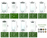 Bouteille de boisson en plastique PET de 250 ml à 1000 ml avec couvercle en aluminium SOT facile à ouvrir pour l'emballage de sodas, de jus et de boissons en bar.