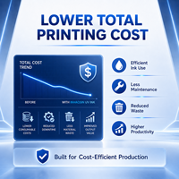 INHAOSIN CN-UV-36 UV untuk CMYKW untuk Pencetakan Flatbed Digital Printer UV LED Adhesi Tinggi Pasokan Langsung Pabrik