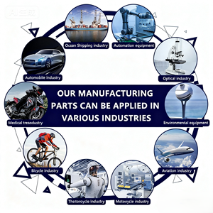 B2B giải phóng mặt bằng bán lô hàng nhanh chóng Nhà cung cấp các nhà sản xuất nhà máy <span class=keywords><strong>CNC</strong></span> gia công tùy chỉnh nguyên mẫu chế tạo kim loại dịch vụ - Product Image 2