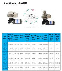 Máy tời điện đứng 600W 1000W 1200W 1600W 12V 24V dùng cho neo thuyền, tời neo bằng thép không gỉ - Product Image 3