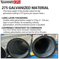 Conduit rond en spirale galvanisé Z275 à revêtement de zinc lourd pour système de ventilation FTX, conduit d'air en acier anticorrosion