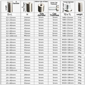 Thủy tinh ốc vít 12mm thép không gỉ Acrylic quảng cáo standoffs Pin móng tay biển quảng cáo sửa chữa vít phần cứng - Product Image 6