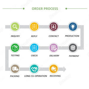 Polvo de té verde <span class=keywords><strong>Matcha</strong></span> orgánico <span class=keywords><strong>barato</strong></span>, polvo de té verde <span class=keywords><strong>Matcha</strong></span> a granel - Product Image 6