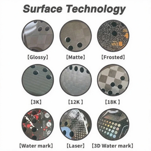 <span class=keywords><strong>Raquette</strong></span> de <span class=keywords><strong>padel</strong></span> légère en fibre de carbone 18K, personnalisable en usine, avec filet en polyester et <span class=keywords><strong>forme</strong></span> diamant, pour tailles 15-17 EVA - Product Image 4