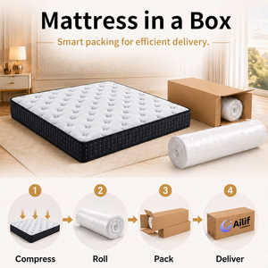 Luxury Hotel Queen Size <b>Mattress</b> Compressed <b>Mattress</b> King Size <b>Mattress</b> Pocket Spring Hybrid - Product Image 4