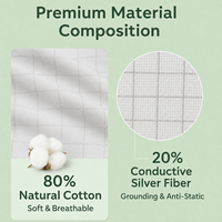 Drap-housse de mise à la terre blanc en coton biologique 80 % et argent conducteur 20 %, taille double, avec cordon de mise à la terre
