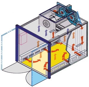 Cámara de secado de horno industrial con calefacción eléctrica - Product Image 6