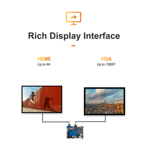 Liontron phát triển chuyên nghiệp Hội Đồng Quản trị cho trung phát triển cho bo mạch chủ Rockchip RK3399 64-bit mục đích đặc biệt - Product Image 4