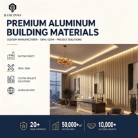 Revêtement en aluminium PVDF personnalisé en usine, panneau en aluminium massif à changement de couleur pour façade de bâtiment, revêtement de mur-rideau OEM