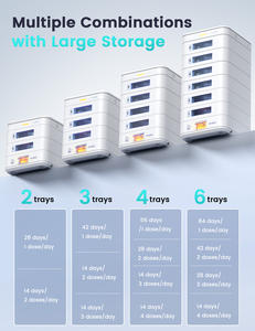 Distributeur de pilules intelligent : évitez les doses incorrectes et l'oubli grâce à la distribution automatique - Product Image 6