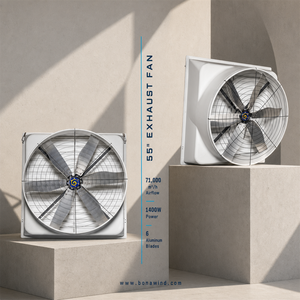 Ventilateur d'extraction en fibre de verre de 55 pouces à entraînement direct, haute efficacité, pour le refroidissement des fermes laitières et des bâtiments d'élevage - Product Image 1