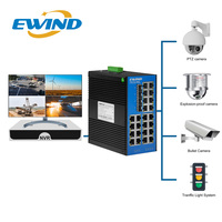 Switch PoE Industri Luar Ruangan 24 Port Gigabit Terkelola Layer 2 dengan SNMP/ERPS/VLAN/QOS/IGMP