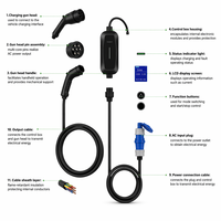 Stasiun Pengisian Daya AC EV Mode 2 Exchange Charger 3.5kW 7kW Kabel Pengisian Tipe 2 untuk Penggunaan Rumah dan Komersial