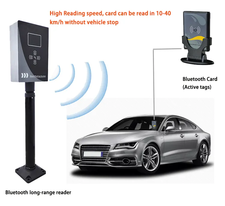 Transponder inteligente de veículo de longo alcance Tenet 433 MHz para sistema de estacionamento de carros sem parar