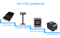 Oscan Cheap True Flat Pos System HD/LAN/USB Interface for Retail Store