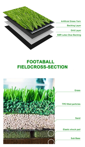 <span class=keywords><strong>Gazon</strong></span> <span class=keywords><strong>synthétique</strong></span> artificiel en caoutchouc de <span class=keywords><strong>remplissage</strong></span> de 50 mm <span class=keywords><strong>gazon</strong></span> <span class=keywords><strong>synthétique</strong></span> de football imperméable pour terrain de football - Product Image 6