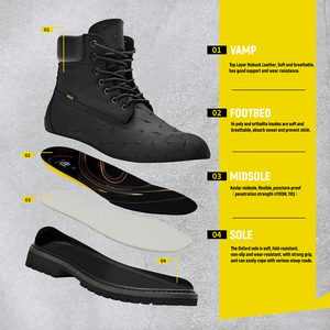 <span class=keywords><strong>Bottes</strong></span> de sécurité pour hommes en cuir nubuck, anti-perforation, antidérapantes, pour le travail en extérieur, construction Goodyear, style tendance à tige haute - Product Image 6