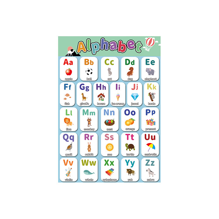Индивидуальные развивающие полноразмерные постеры для дошкольников, алфавитные цифры, таблицы для детской комнаты, домашнего школьника, классной комнаты для детского сада