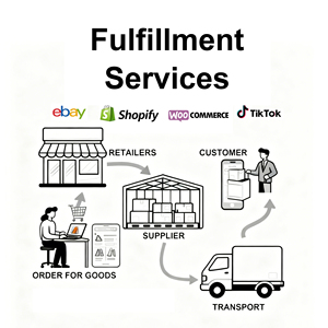 <b>Dropshipping</b> Shopify Trending Products Sourcing Partner with Order Fulfillment Service for Bamboo & Resin Soft Toys - Product Image 3