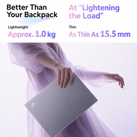 Nuovo Laptop Mechrevo Forza 14 Grigio, Intel Core Ultra 5, 16GB, 1TB, PC AI, Windows 11, Alta Qualità per Studenti e Ufficio