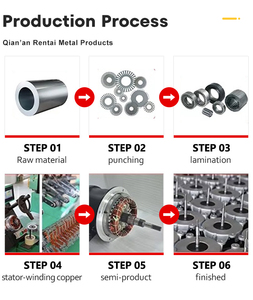 Hạt cán nguội không định hướng tấm thép điện silicon không định hướng và tấm silicon thép nhẹ 0.5mm - Product Image 6