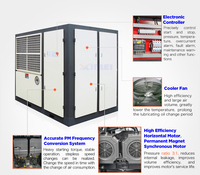 Compresor de Aire de Tornillo de Dos Etapas, Lubricado, Refrigerado por Aire, de Accionamiento Directo, Marca XINLEI, Modelo XLPM75A-IID, 75hp 55kw, Nuevo, Estacionario, 380V