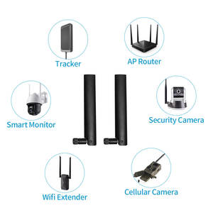 Antenne plate en caoutchouc fouet Lte 3g 4g pour routeurs 4g Lte bien connus - Product Image 6