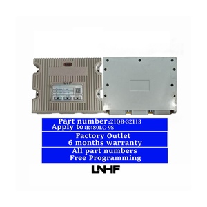 LNHF Factory Outlet 21QB-32113 R480LC-9S ECU ECM Unité de Commande Électronique Excavatrice 21QB-32113 MCU - Product Image 1