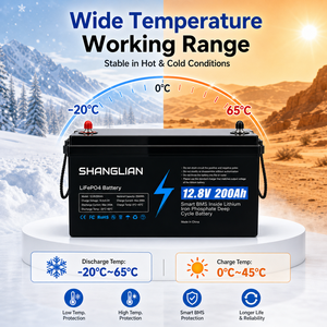 แบตเตอรี่ LiFePO4 12.8V 200Ah 6000+ รอบการใช้งาน ระบบจัดการแบตเตอรี่อัจฉริยะ (BMS) มาตรฐาน IP65 คลังสินค้าโปแลนด์ จัดส่งรวดเร็ว รับประกัน 3 ปี แบตเตอรี่ลิเธียมสำหรับ RV พลังงานแสงอาทิตย์ - Product Image 4