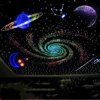 Éclairage Décoration Moteur de lumière LED à fibre optique Kits de fibre optique en plastique Lumière de météore scintillante et filante