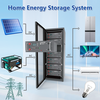 Batterie de stockage d'énergie au lithium LiFePO4 à basse tension, 8000 cycles, 48V 100Ah 4.8kWh, pour usage domestique, à montage en rack, avec alimentation divisée