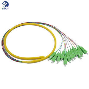Nhà Máy Giá 12 lõi màu bó quạt ra sợi quang Pigtail SC/APC duy nhất chế độ <span class=keywords><strong>1</strong></span> Meter - Product Image 2